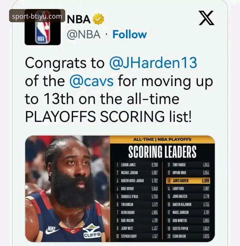 从47分半场纪录看NBA季后赛的5大趋势变化